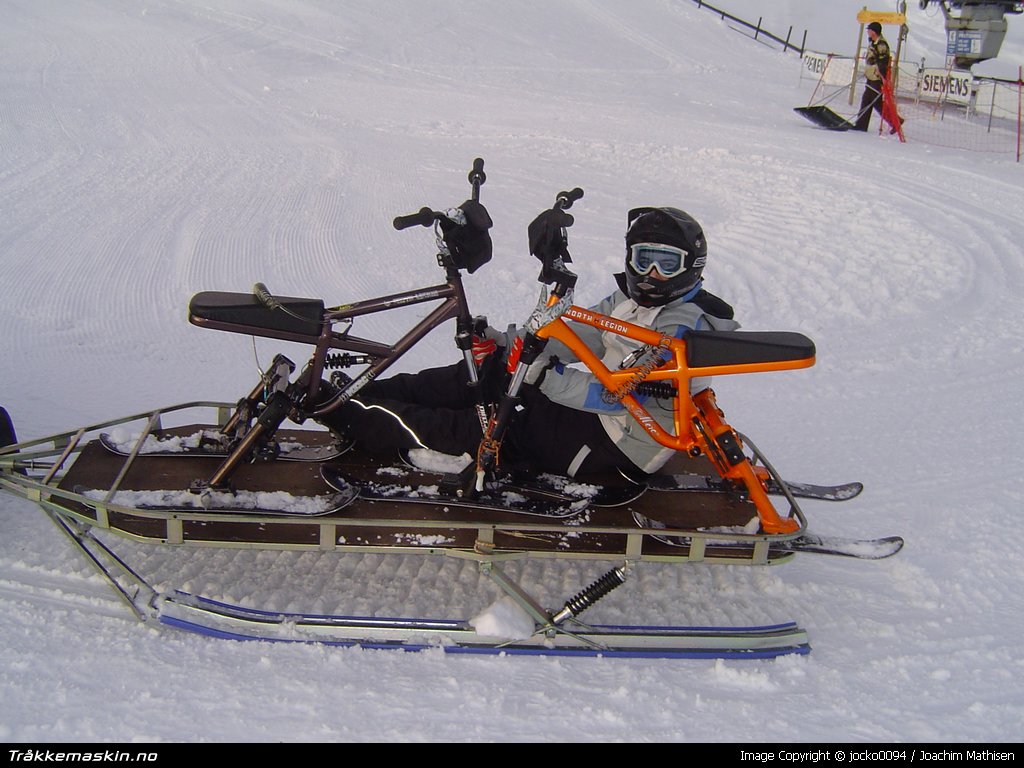 TRYKK FOR � LUKKE VINDUET