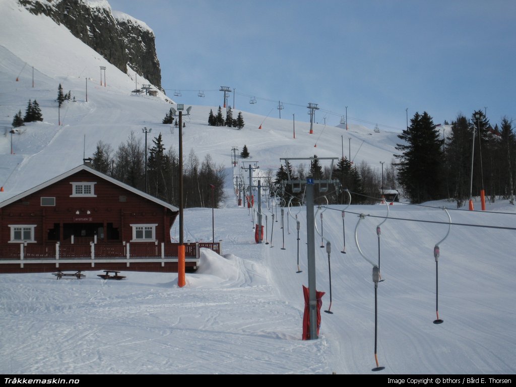 TRYKK FOR � LUKKE VINDUET