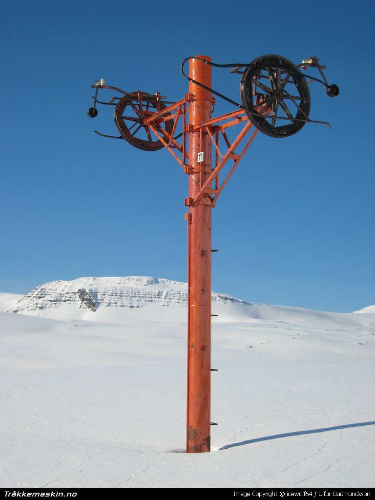 TRYKK FOR � LUKKE VINDUET