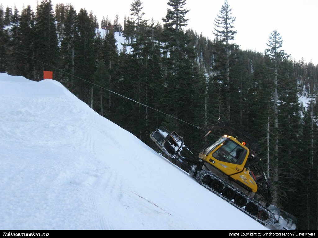 TRYKK FOR � LUKKE VINDUET