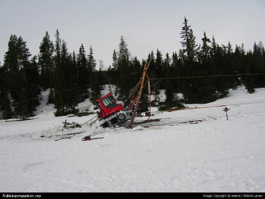 TRYKK FOR � LUKKE VINDUET