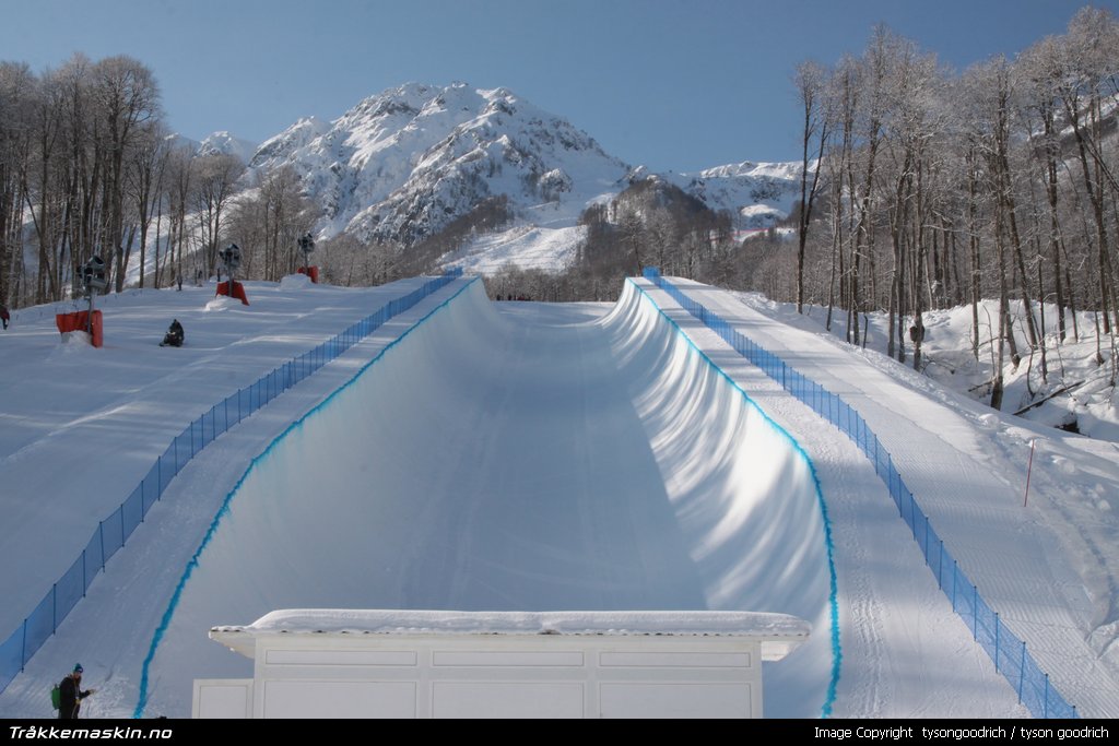 TRYKK FOR � LUKKE VINDUET